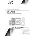 UX-A7DVDUD - Click Image to Close