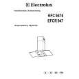ELECTROLUX EFCR947X Owners Manual