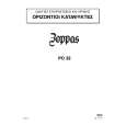 ZOPPAS PO32 Owners Manual