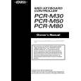 EDIROL PCR-M80 Owners Manual