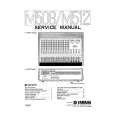 YAMAHA M512 Service Manual