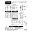 WHIRLPOOL AEW3630DDW Installation Manual