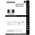 AIWA CX-NMT320 Service Manual