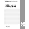 CMX-3000/NKXJ - Click Image to Close