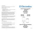 ELECTROLUX ZCV781 Owners Manual