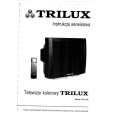 TRILUX TAP2102 Service Manual