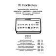 ELECTROLUX ECM2242 Owners Manual