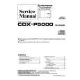 CDXP5000 UC+EW+ES - Click Image to Close