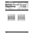ELECTROLUX CO5945945 Owners Manual