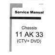 11AK33-4 DVD - Click Image to Close