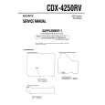 CDX4250RV - Click Image to Close