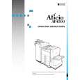 AFICIO AP4500 - Click Image to Close