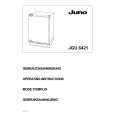 JUNO-ELECTROLUX JGU6421 Owners Manual