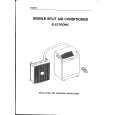 ELECTROLUX EBE1200 Owners Manual