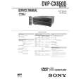 DVPCX850D - Click Image to Close