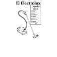 ELECTROLUX Z1150 Owners Manual