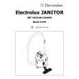 ELECTROLUX Z 1516 Owners Manual