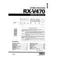 YAMAHA RXV470 Service Manual