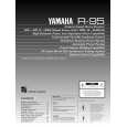 YAMAHA R-95 Owners Manual