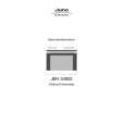 JUNO-ELECTROLUX JEH34002B R05 Owners Manual