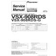 VSX-908RDS-G/HY - Click Image to Close