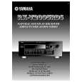 YAMAHA RX-V2095RDS Owners Manual