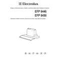 ELECTROLUX EFP6456X/S Owners Manual