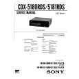 CDX5180RDS - Click Image to Close