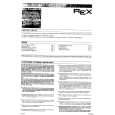 REX-ELECTROLUX RG24 Owners Manual