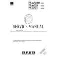 AIWA FRAP20 Service Manual