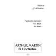 ARTHUR MARTIN ELECTROLUX TG5021N Owners Manual