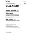 CDX-A40RF - Click Image to Close