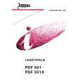 ZOPPAS PDF501X Owners Manual