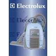 ELECTROLUX Z5550 PETROL BLUE Owners Manual