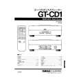 YAMAHA GT-CD1 Service Manual