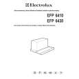 ELECTROLUX EFP6410X Owners Manual