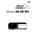 LUXMAN RX102 Service Manual