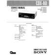 CDX80 - Click Image to Close