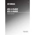 YAMAHA RX-V420 Owners Manual
