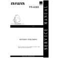 AIWA FRA305 Service Manual
