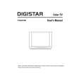 DIGISTAR TK2055D Owners Manual