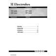 ELECTROLUX RP1444SLG Owners Manual