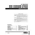 YAMAHA RV503 Service Manual