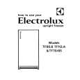 ELECTROLUX TF70/65 Owners Manual