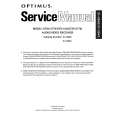 OPTIMUS STAV3770 Service Manual