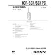 ICFSC1/PC - Click Image to Close