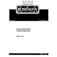 ROSENLEW RTK140 Owners Manual