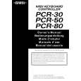 EDIROL PCR-50 Owners Manual