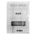 YAMAHA CR620 Service Manual