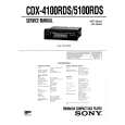 CDX5100RDS - Click Image to Close